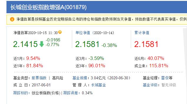 被动指数基金排行前十名,选择策略型指数基金