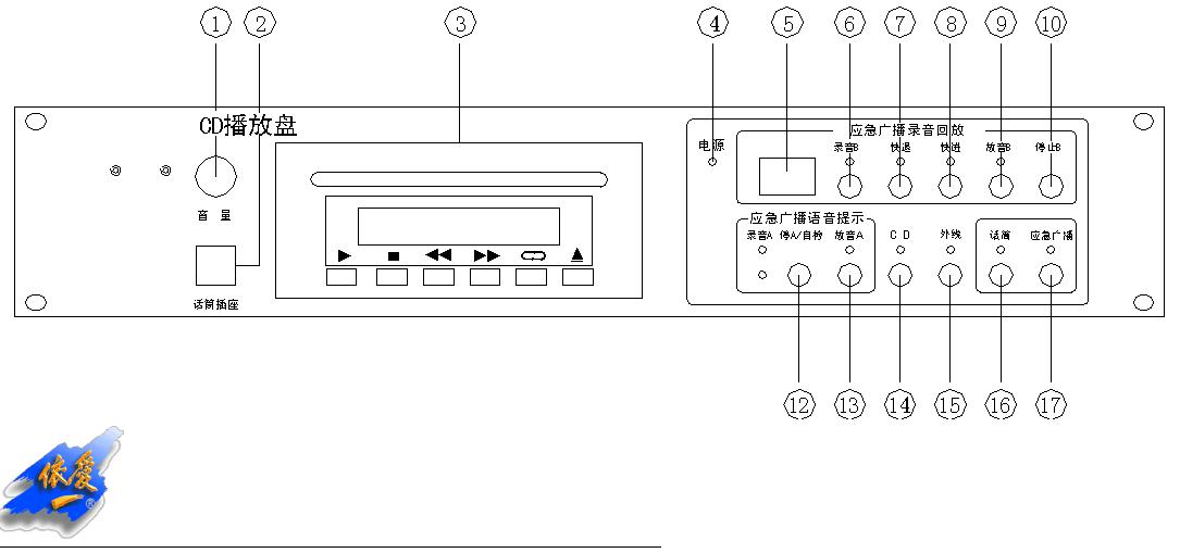 依爱8000t消防主机操作教学,依爱消防报警设备怎么复位