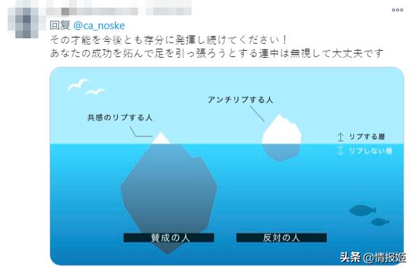 “凭借工*技口**能在异世界开无双？这是我女儿写的小说？”