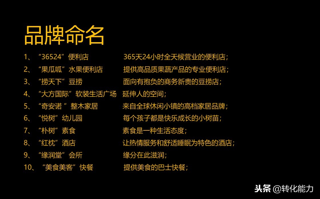 品牌命名案例合集,品牌命名经典案例大全