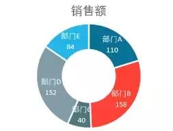 教你一招在家就能做的饼,手把手教你做好吃的饼