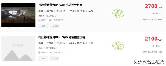 合肥房价每个区是多少,合肥出租房价格是多少钱一个月