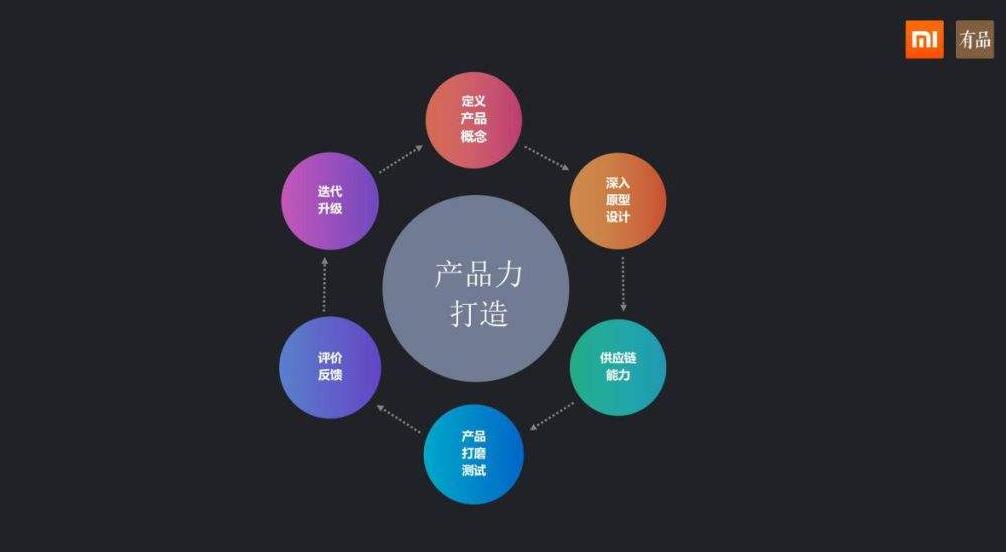 男人专属工具箱,男人工具箱套装