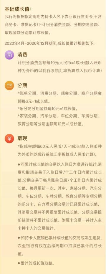 农行信用卡消费优惠政策,农行信用卡积分政策