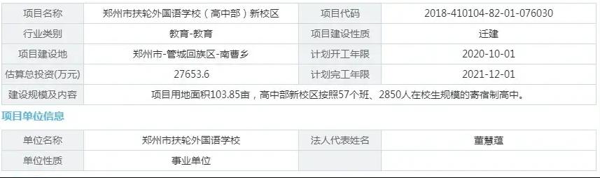 郑州市第一批次的高中有哪几所,郑州扶轮外国语学校是几批次