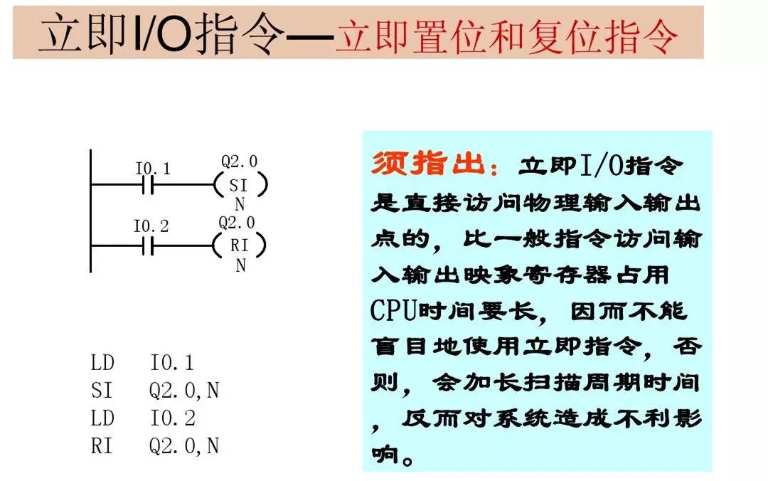 零基础怎么快速学习西门子plc,西门子plc从零开始学教程