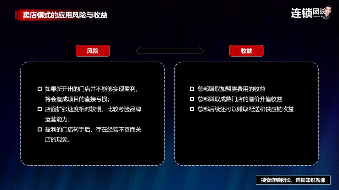 招商模式一百种,招商式运营模式