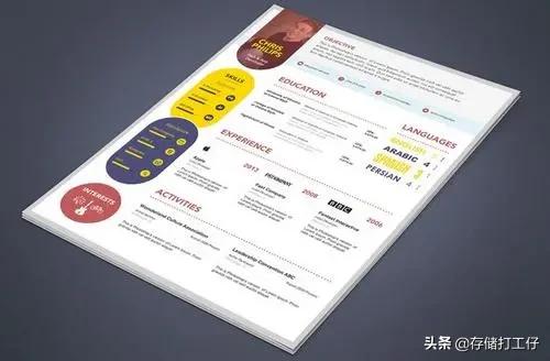 职场简历大全,敲门砖简历