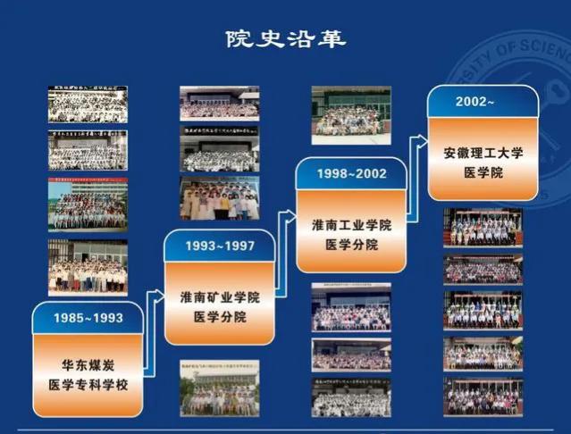 芜湖研究院安徽理工大学,安徽芜湖市专业眼科医院