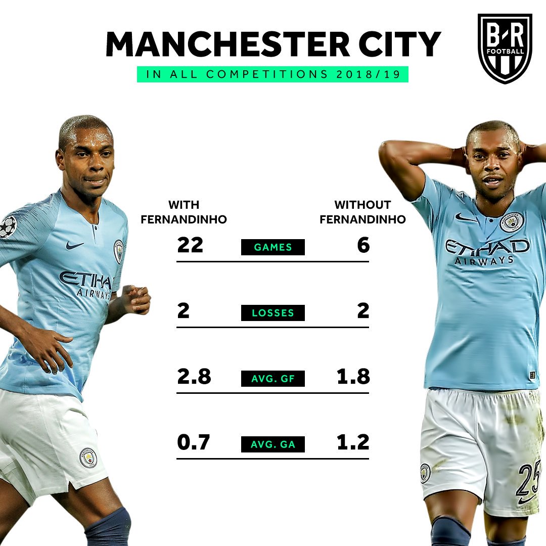 费尔南迪尼奥有多强,费尔南迪尼奥连续过人