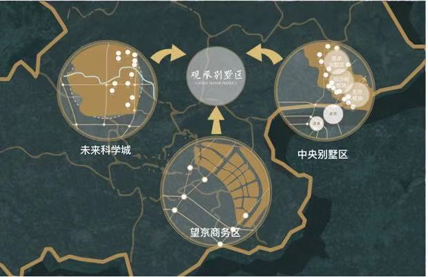 北京顺义万科观承别墅入口,北京万科观承别墅内部欣赏