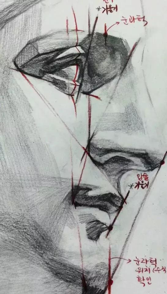 女孩学素描有前途吗,设计素描有前途吗