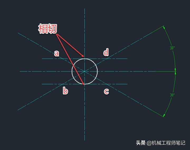两条线怎么画内切圆cad,cad怎么在圆里画5个内切圆