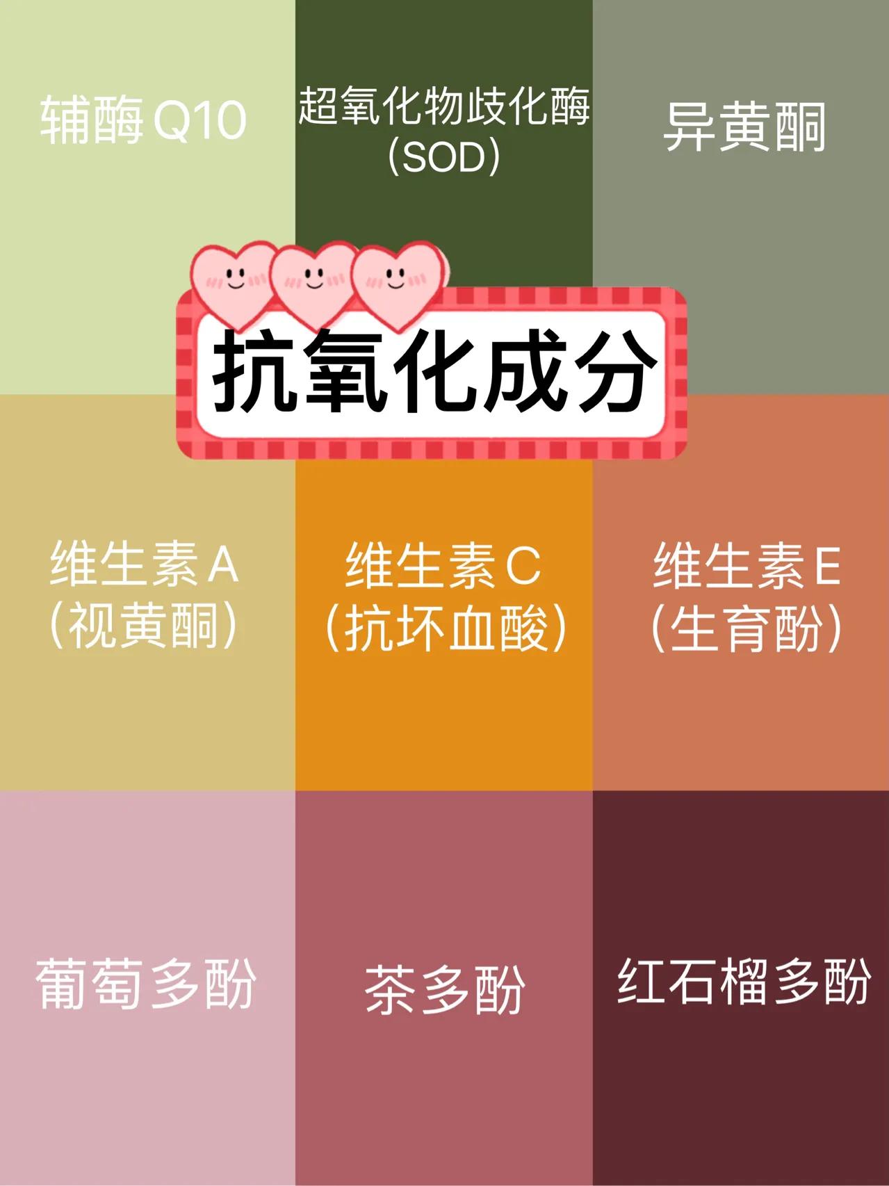 什么皮肤适合用抗氧化的,怎么抗氧化和抗老