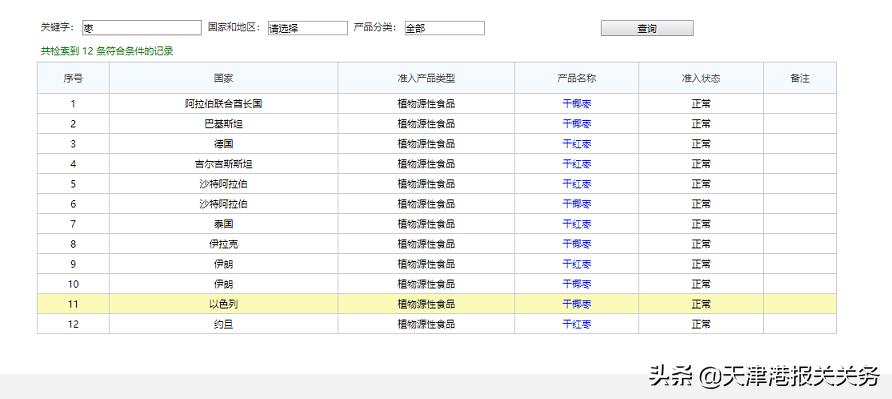 吉尔吉斯斯坦清关公司,吉尔吉斯斯坦最专业的清关公司