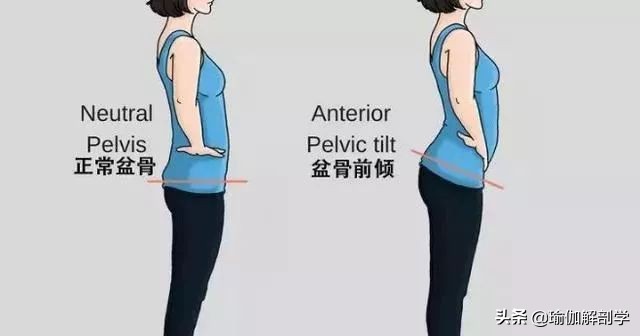 练瑜伽胯部不灵活怎么办,练瑜伽骨盆不对称