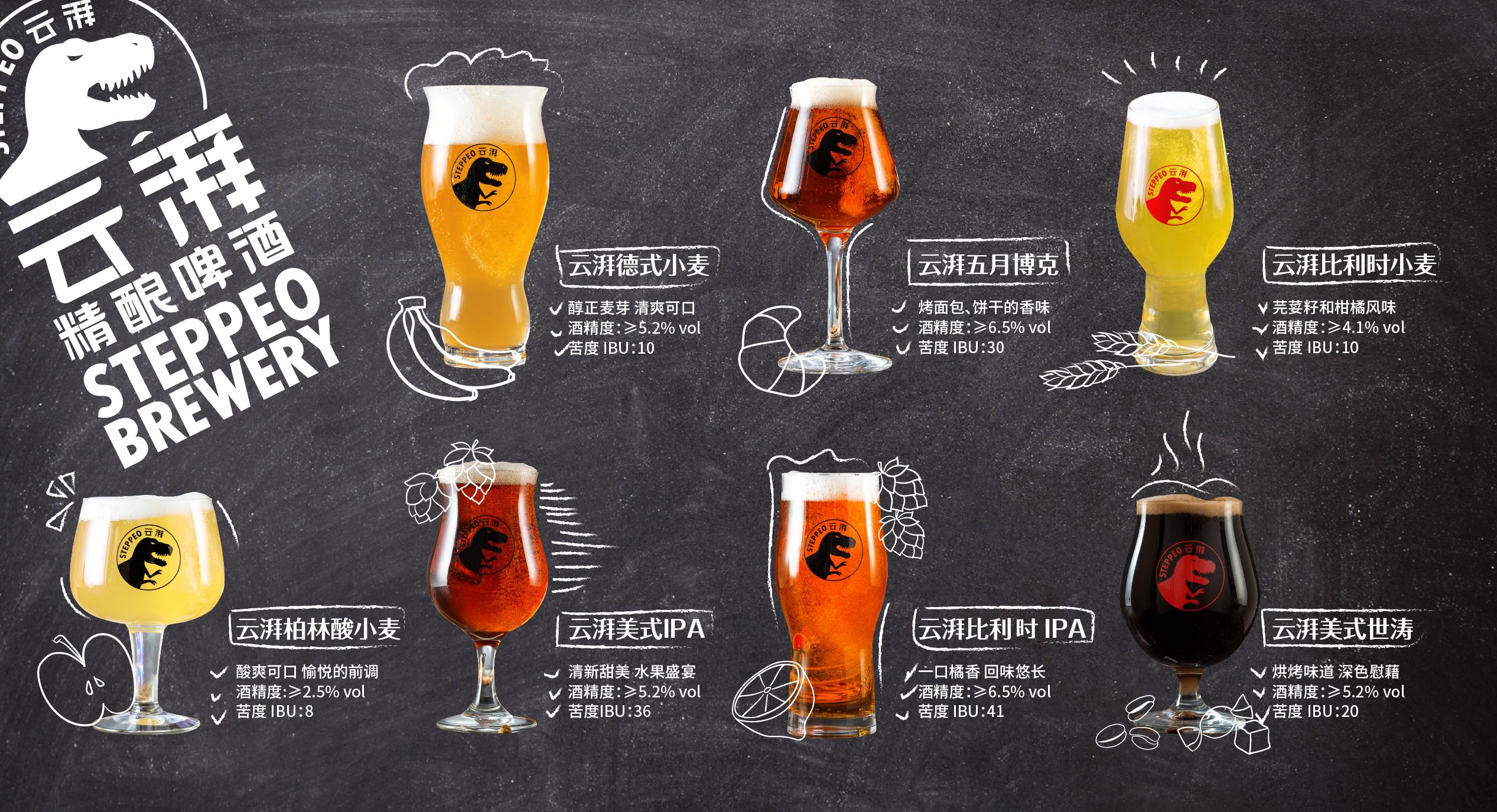 精酿啤酒中的恐龙——访云湃精酿CLUB餐饮有限公司