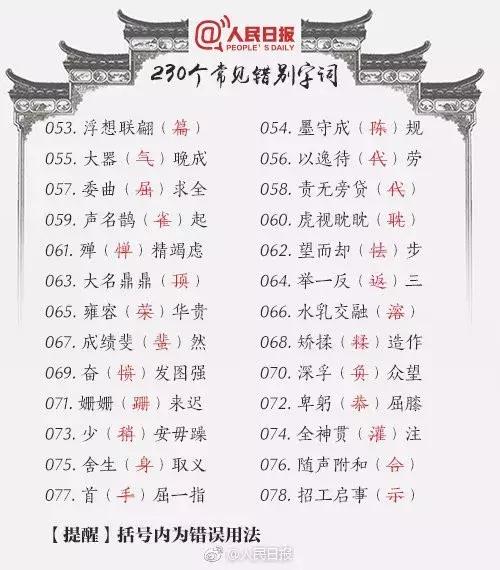 史上无敌最搞笑的错别字,十大奇葩错别字