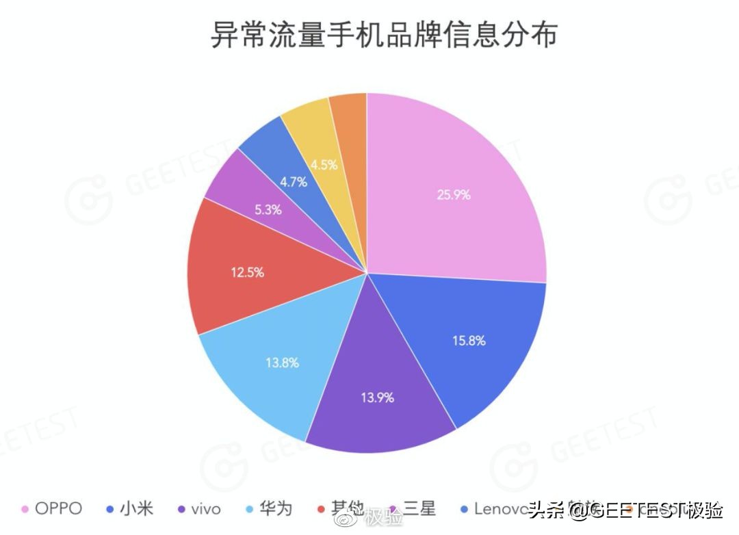 娴侀噺缁忔祹瑙傚療,缁忔祹鏂拌瀵熺浜屽