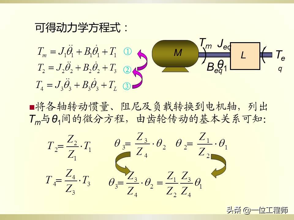 如何看懂机电一体化,用通俗易懂介绍机电一体化技术