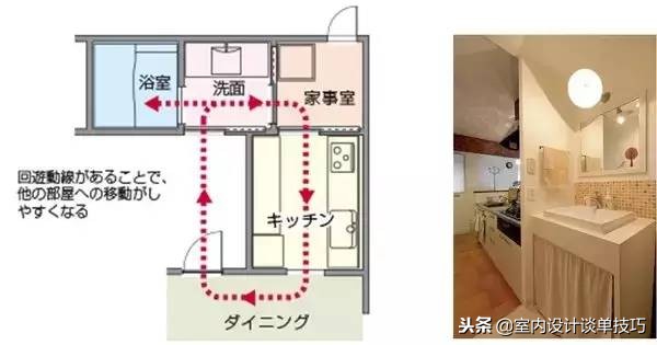 四式分离卫生间,卫生间二分离怎么设计和尺寸