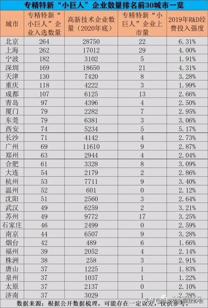 a股公司上市的必要条件,深度剖析企业上市的三大原则