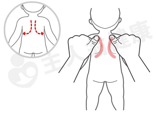 小儿咳嗽喝什么药效果最好,小孩子咳嗽要灌什么药