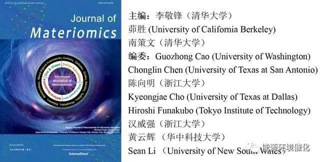 材料化学sci杂志有哪些,纳米材料合成方面的sci期刊