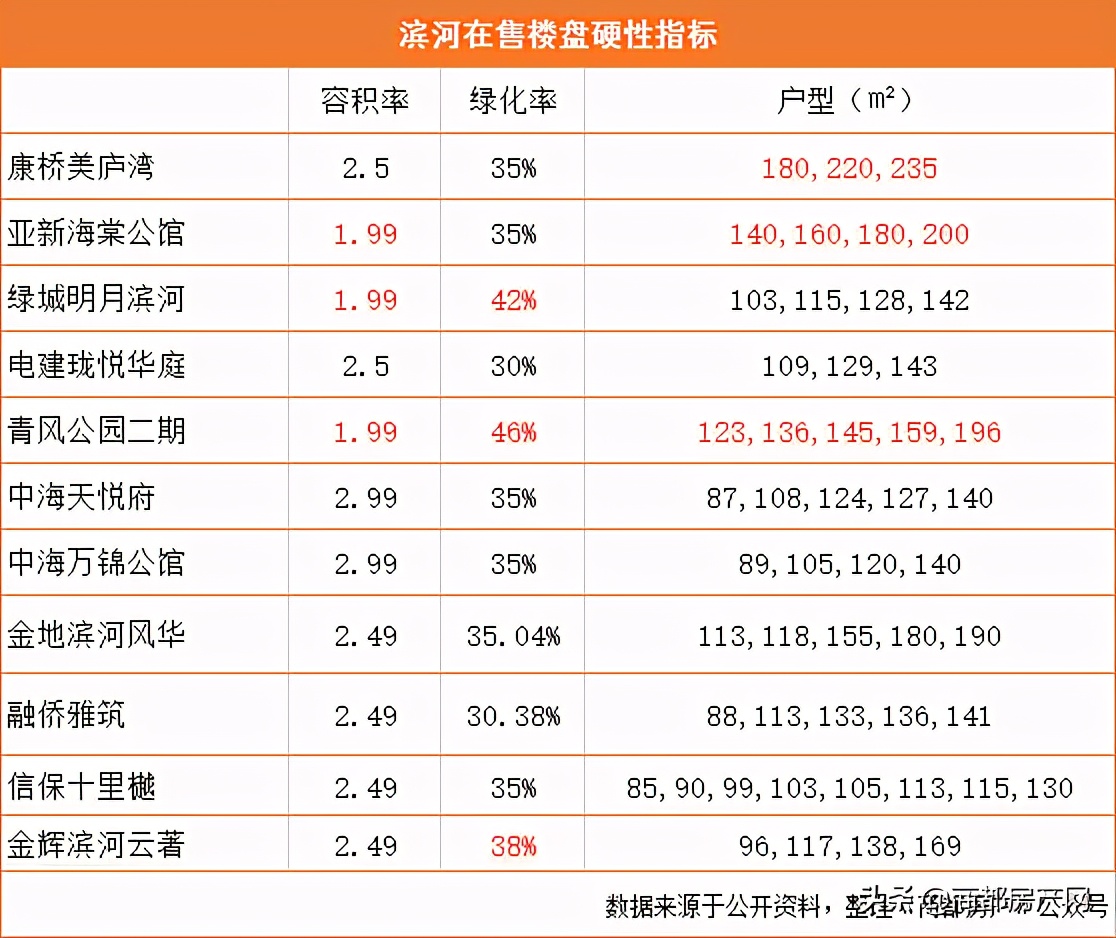 瀹炴帰鎴愮啛鏉垮潡,瀹炴帰杩愭渤鏂板煄鏉垮潡