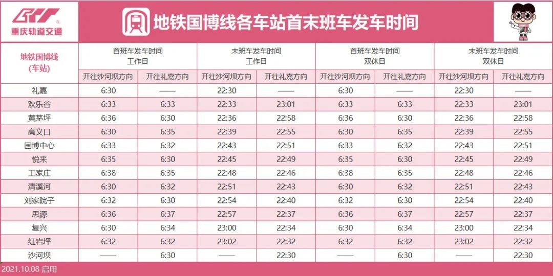今日起，重庆轨交部分线路末班车延长至23:00，附首末车时间表