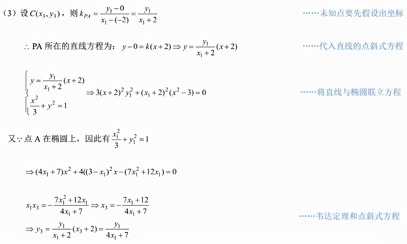 高中数学各题型答题模板必背公式,高中数学必考题型及答题方法