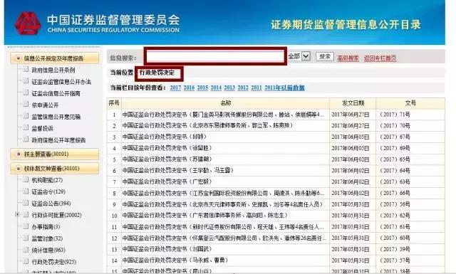 清算尽职调查注意事项,尽职调查实用网站及app最新汇总