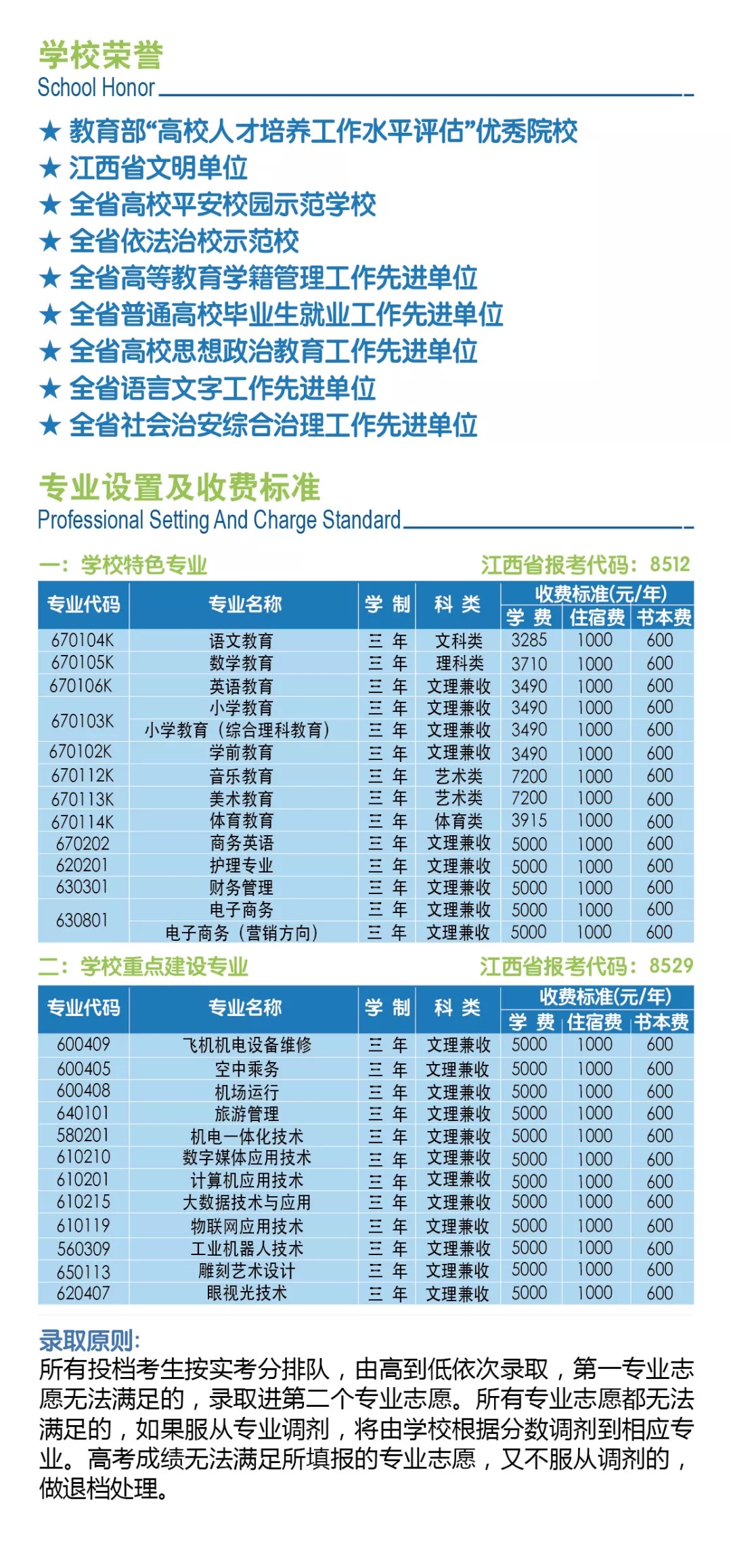 江西师范高等专科学校官网2021,江西师范高等专科学校招生简介