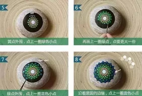 石头画简单幼儿园详细教程,简易石头手工绘画教程