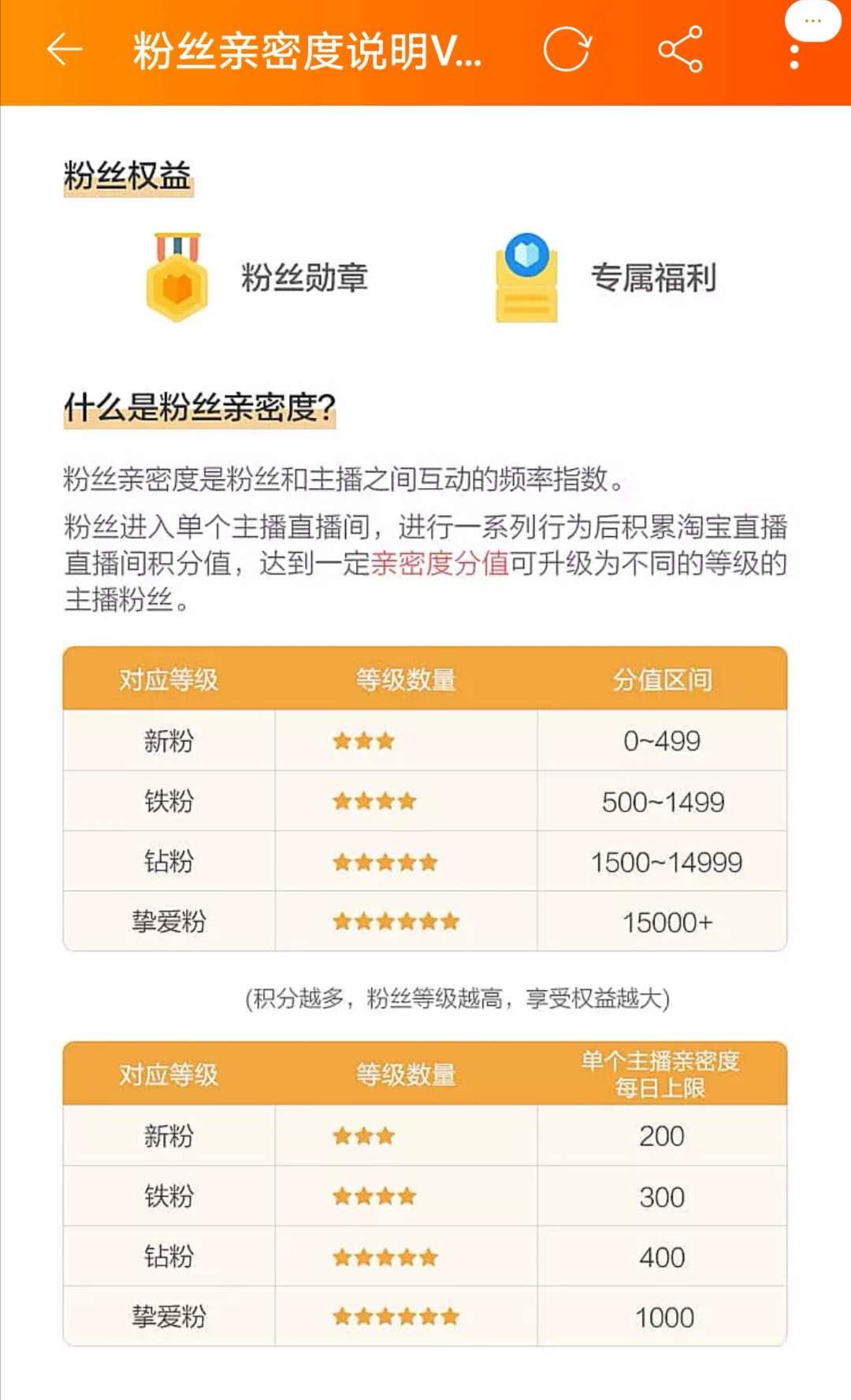 讲解淘宝运营app,淘宝app用户体验缺陷