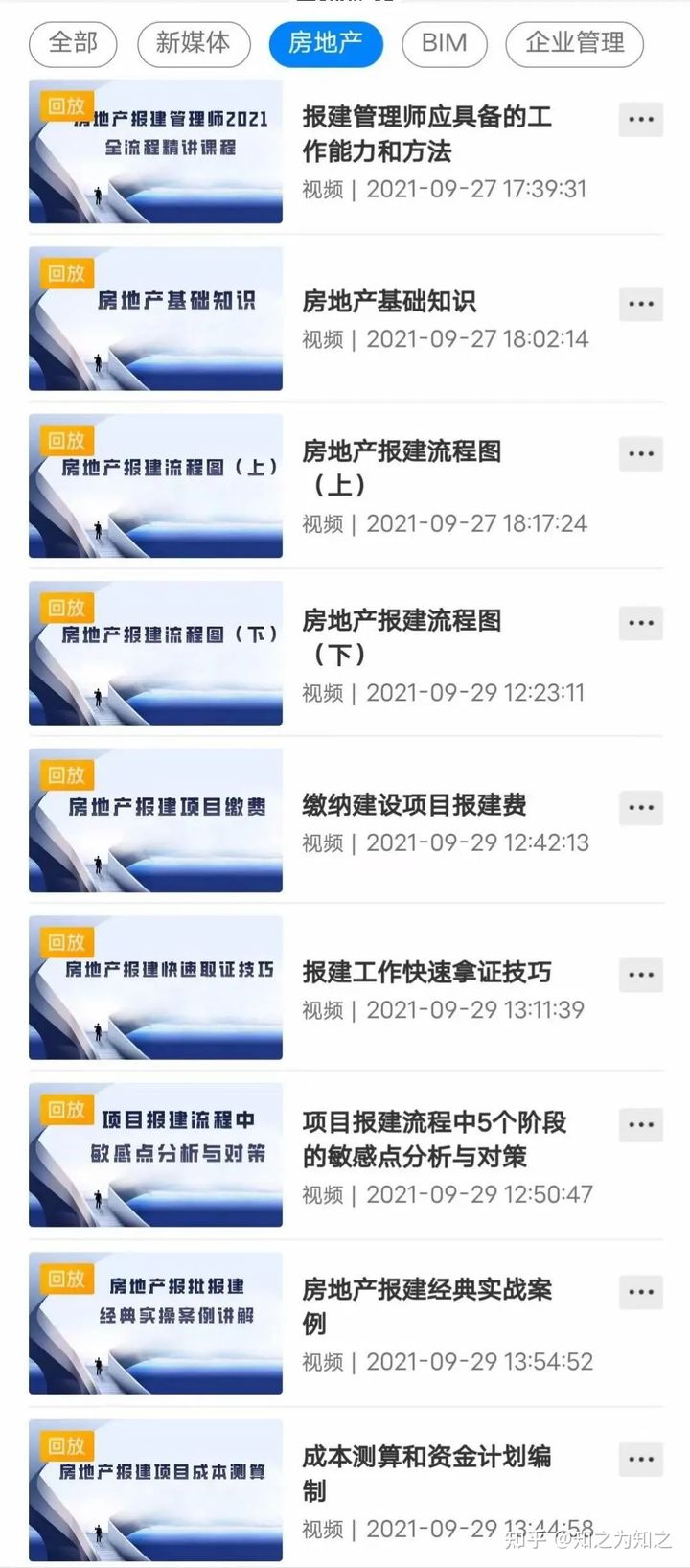 房地产开发各项手续流程一览,房地产开发手续全流程