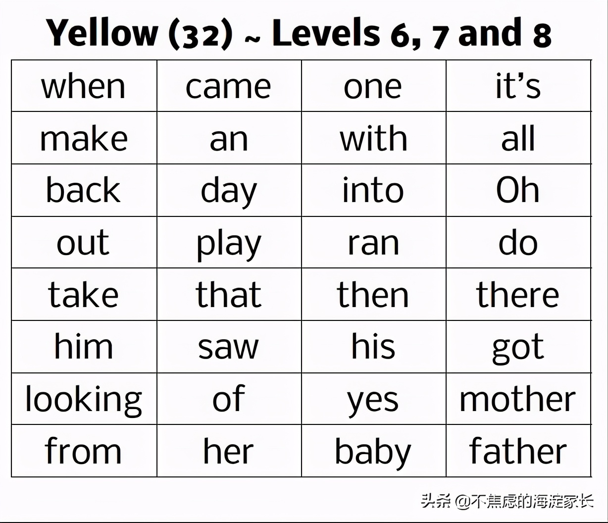 新西兰小学生英语绘本,新西兰小学一年级课本