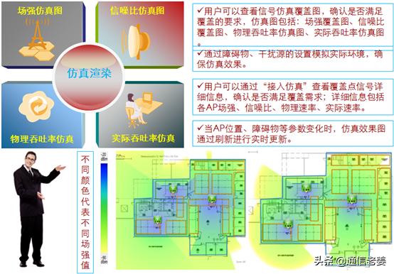 wlan网络规划方案及案例,酒店wlan技术规范