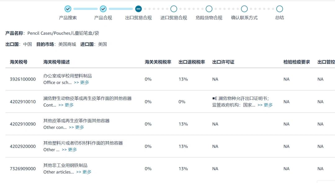 亚马逊卖家货品合规,亚马逊对卖家有哪些规则限制