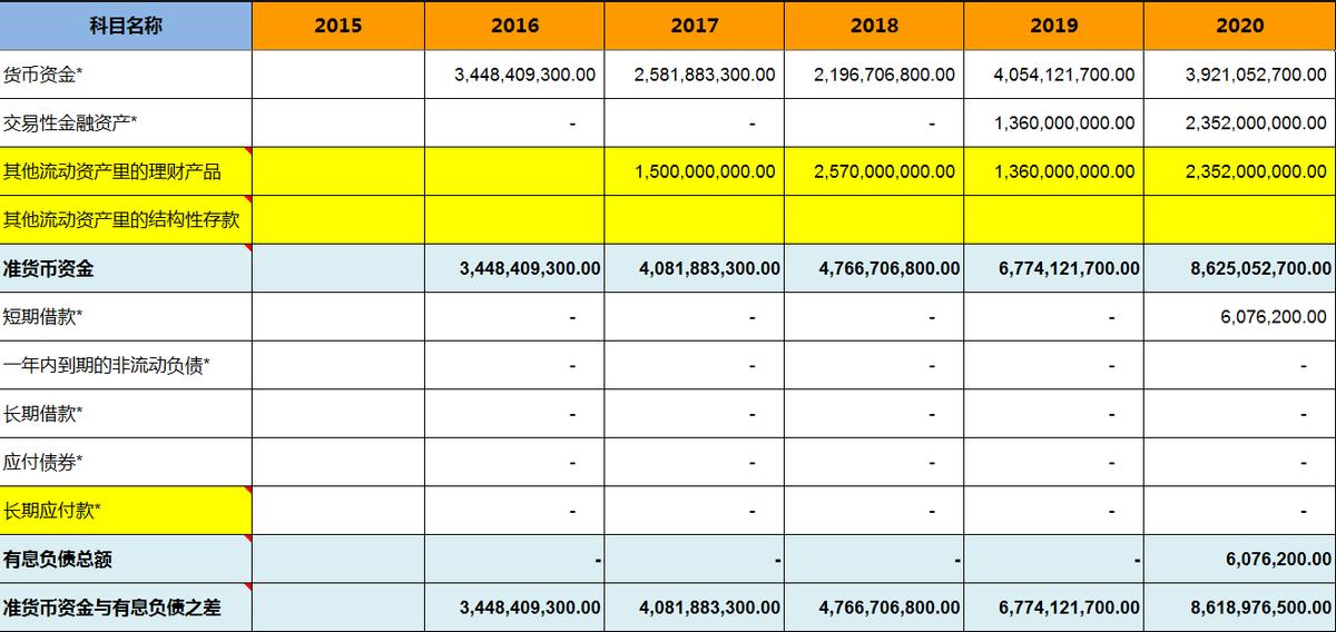 油烟机品牌选老板电器,老板油烟机是十大品牌吗