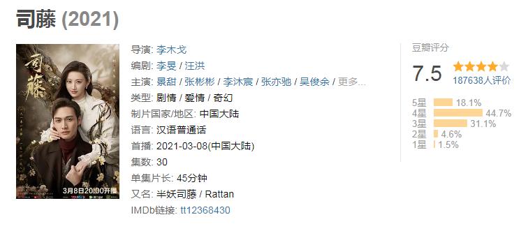 司藤推荐相关剧,司藤这部电视剧符合你的预期吗