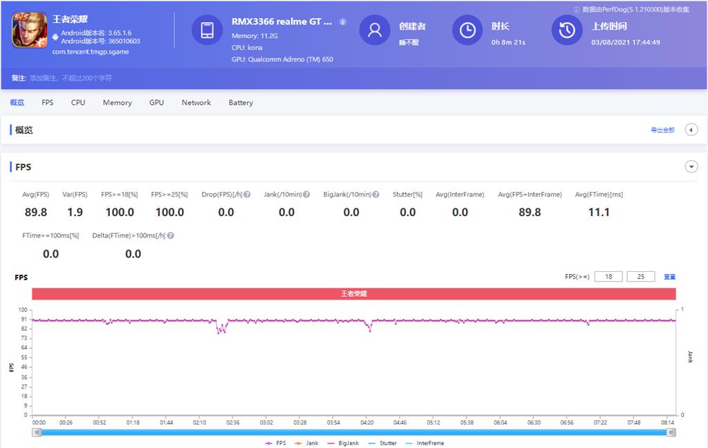 标准“水桶”级配置，realmeGT大师探索版评测，骁龙870+120Hz屏