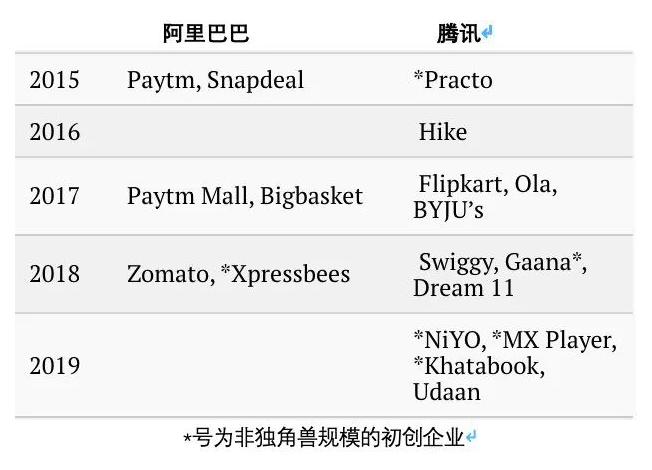 印度全民*制抵**“中方制造”砸烧中方货,最后竟变成了大型真香现场