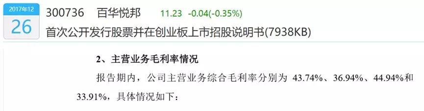 上市公司连续二年亏损,上市公司连续亏损2年
