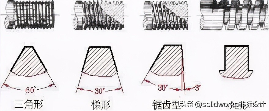 螺栓上面写的4.8是什么意思,螺栓上面的12.8是什么意思