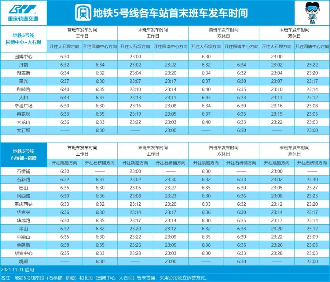 今日起，重庆轨交部分线路末班车延长至23:00，附首末车时间表