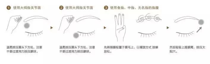 拯救黑眼圈细眼纹，日本秋冬必备眼霜推荐！