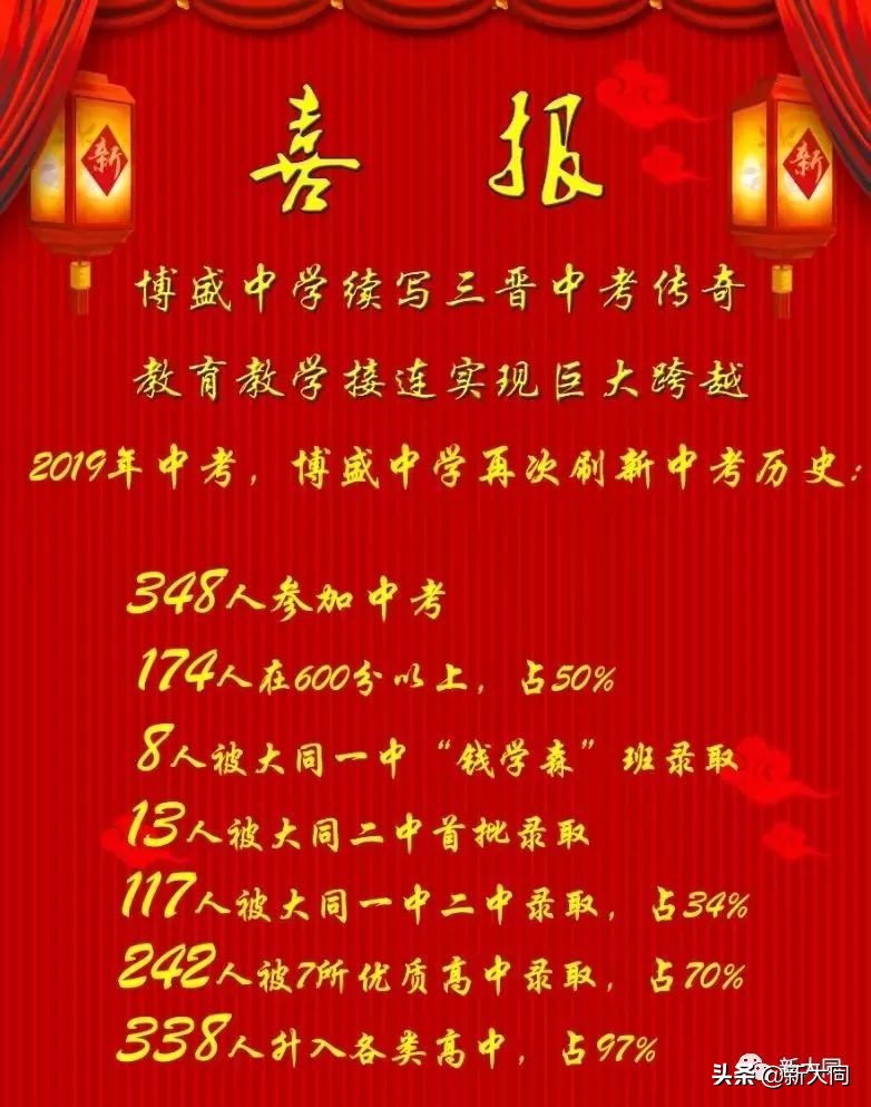 大同市北师大附中高考喜报,大同北师大附中高考喜报