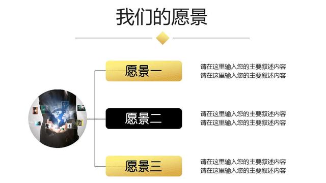 创业融资计划书ppt模板免费下载,创业计划书项目融资需求