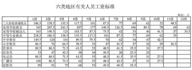 老字画500幅,老字画值多少钱